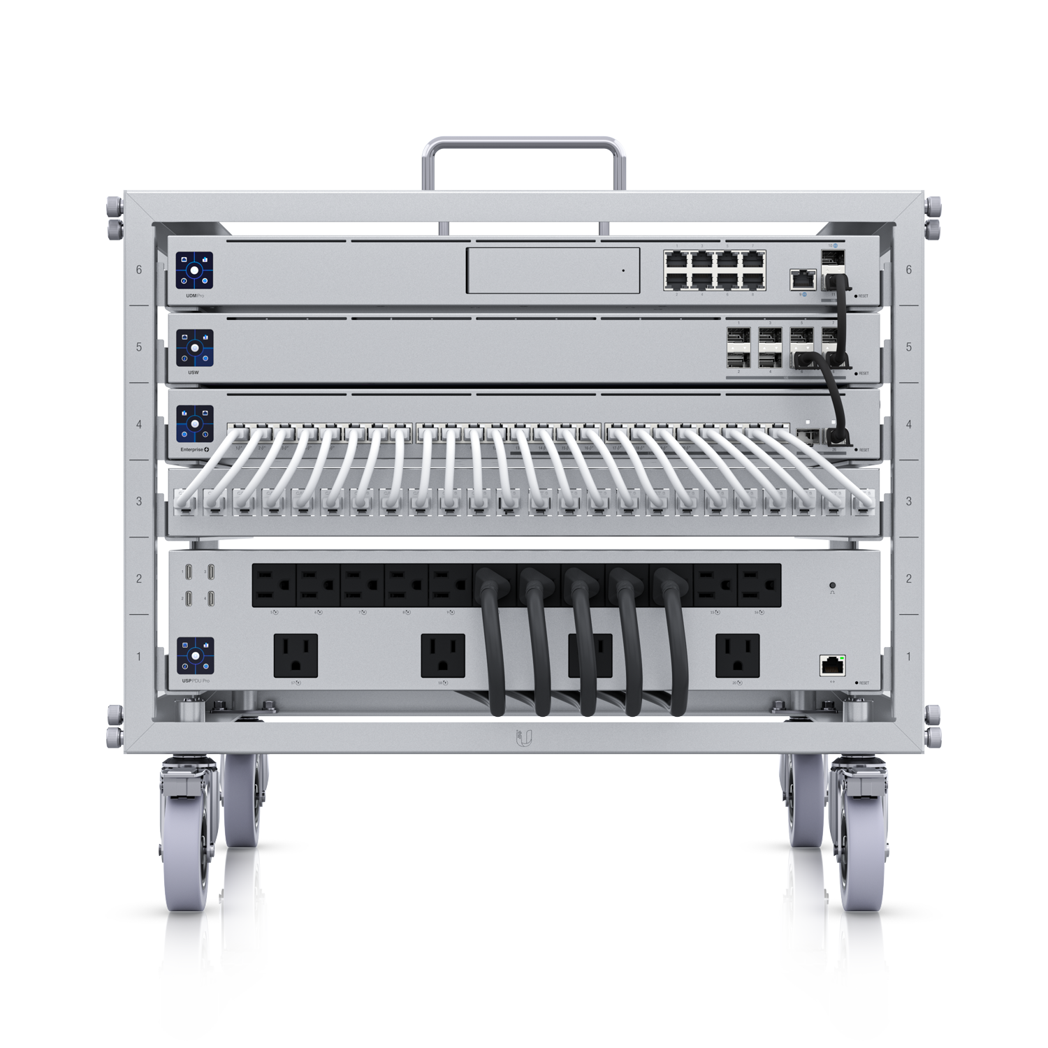 Custom Network